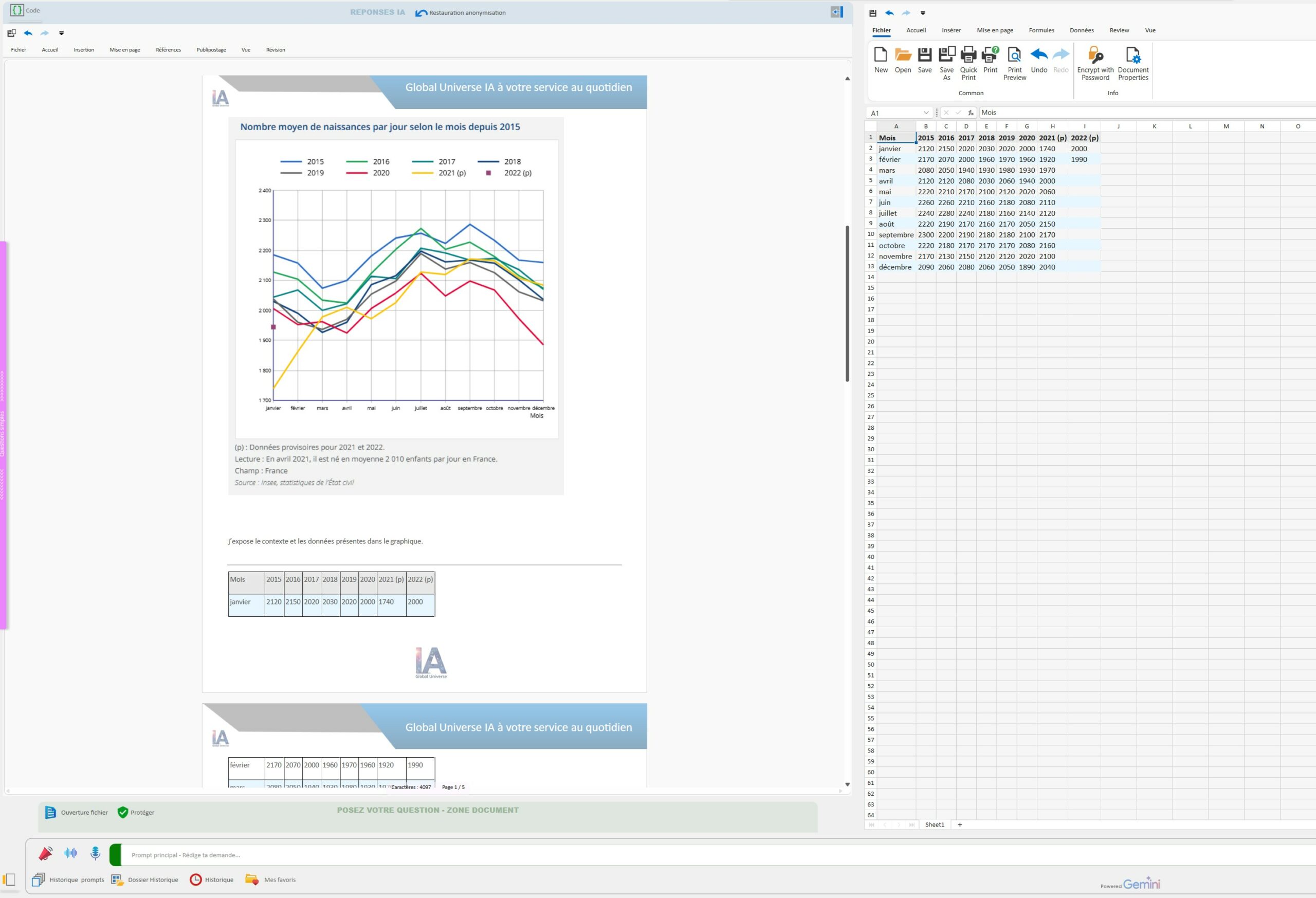analyse graphqiue_2