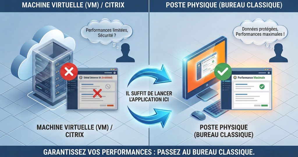 Global_Unvierse_IA_No_VM